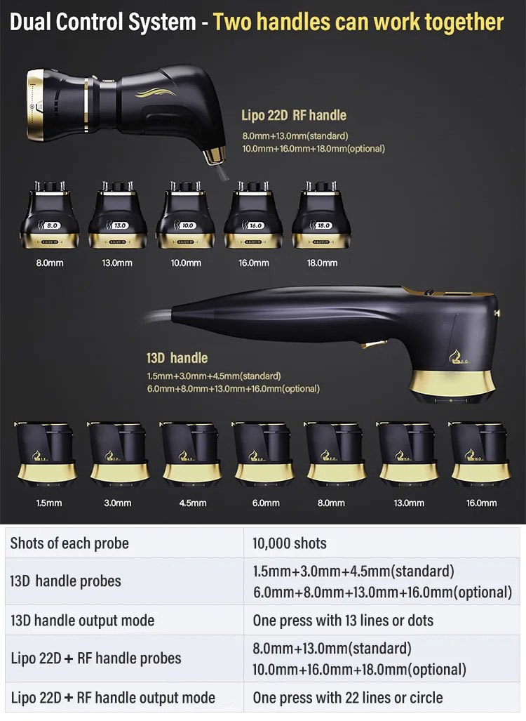 popular skin lifting device