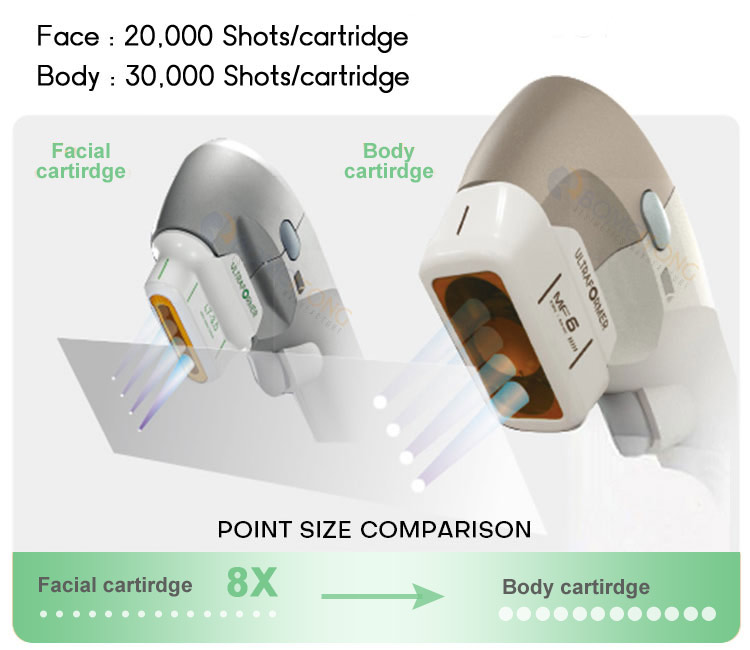 hifu cartridges