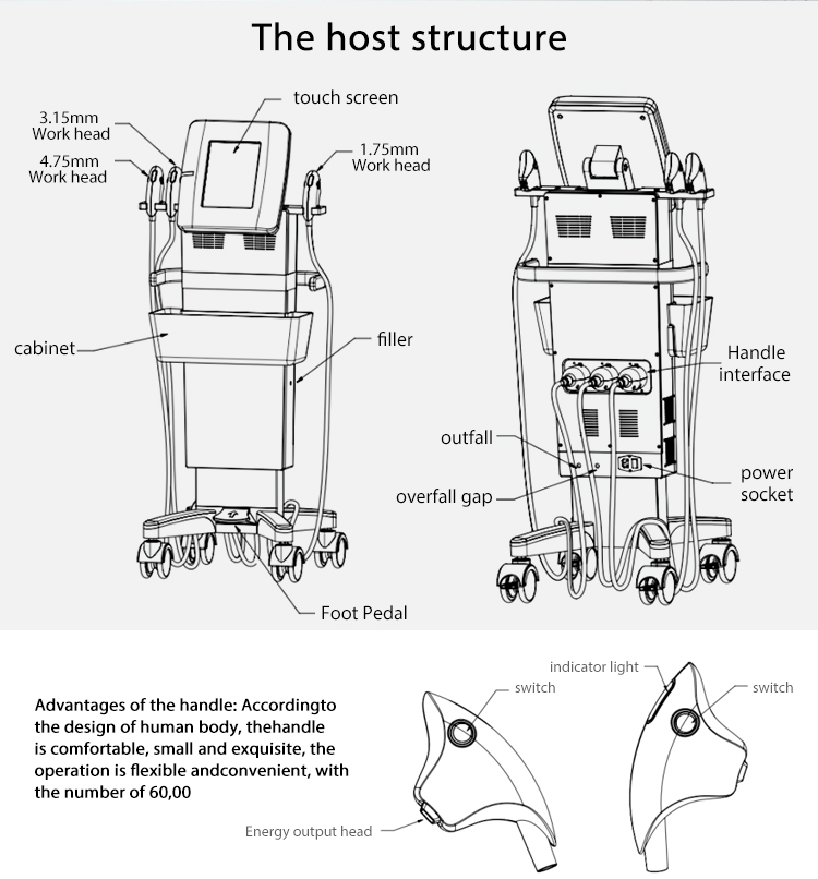 hifu machine for face and body