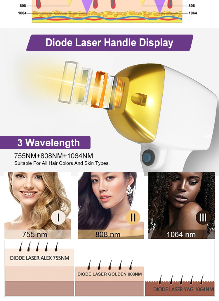 laser hair removal machine price