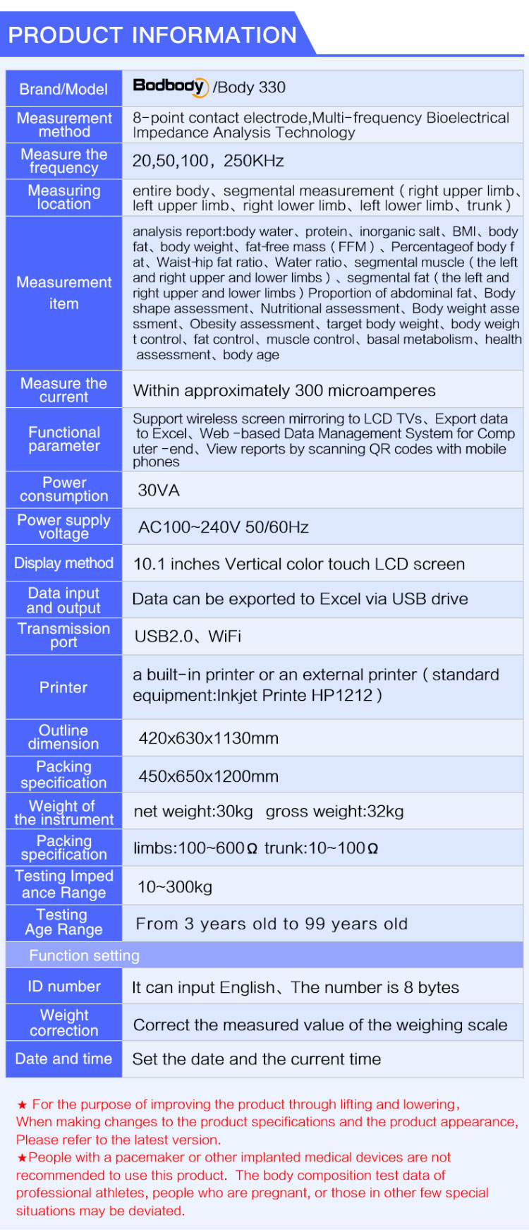 body analysis machine gym29