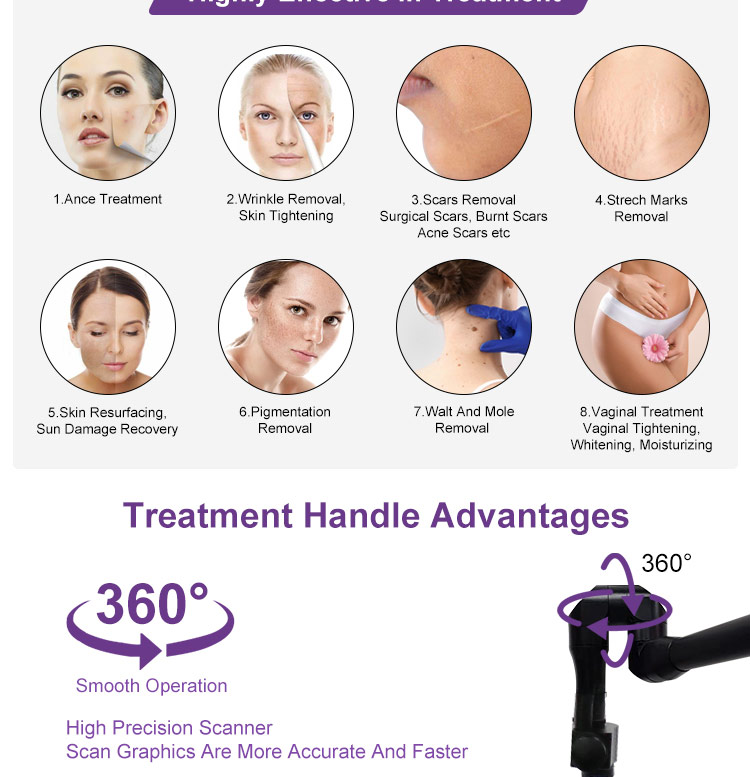 skin rejuvenation CO2 laser system02