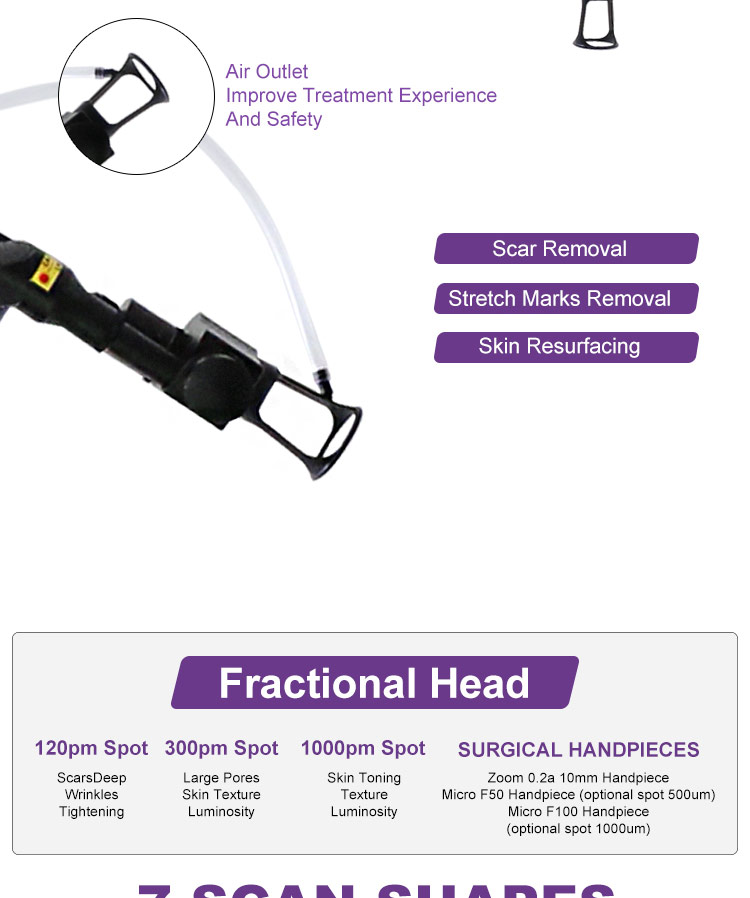 skin rejuvenation CO2 laser system04