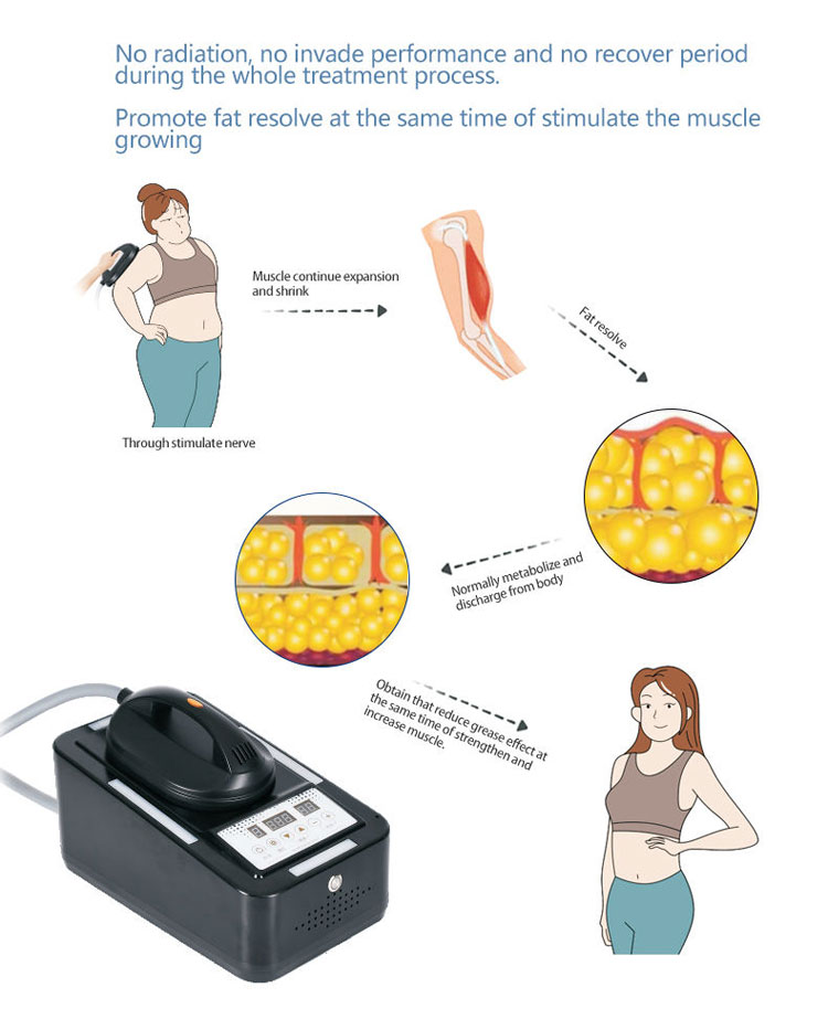 home use hiemt ems body sculpt machine