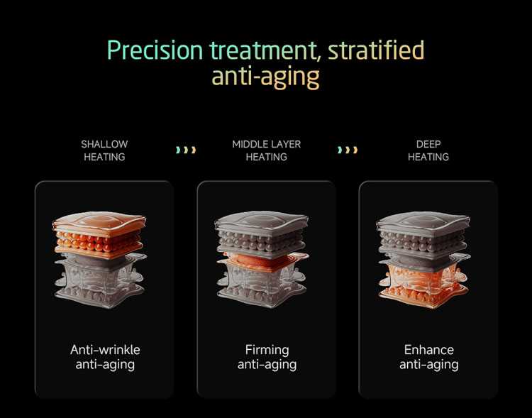 Body Face Rejuvenation Device