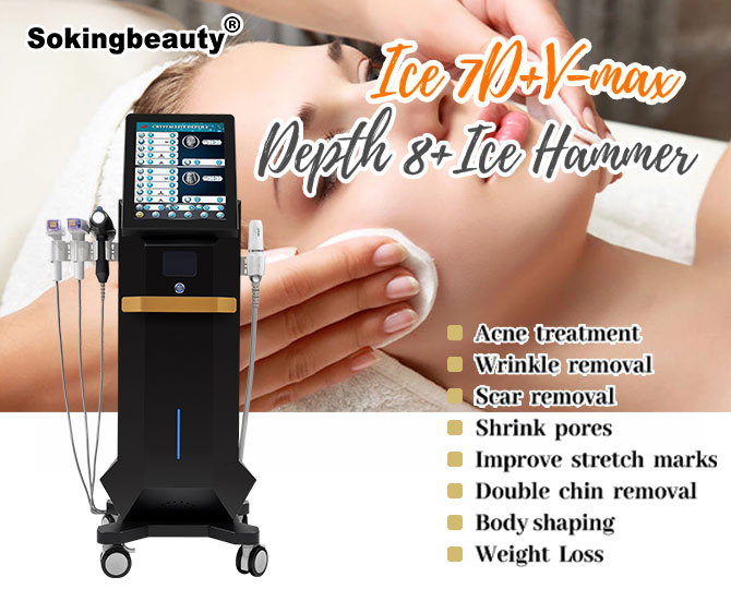 7D HIFU Technology