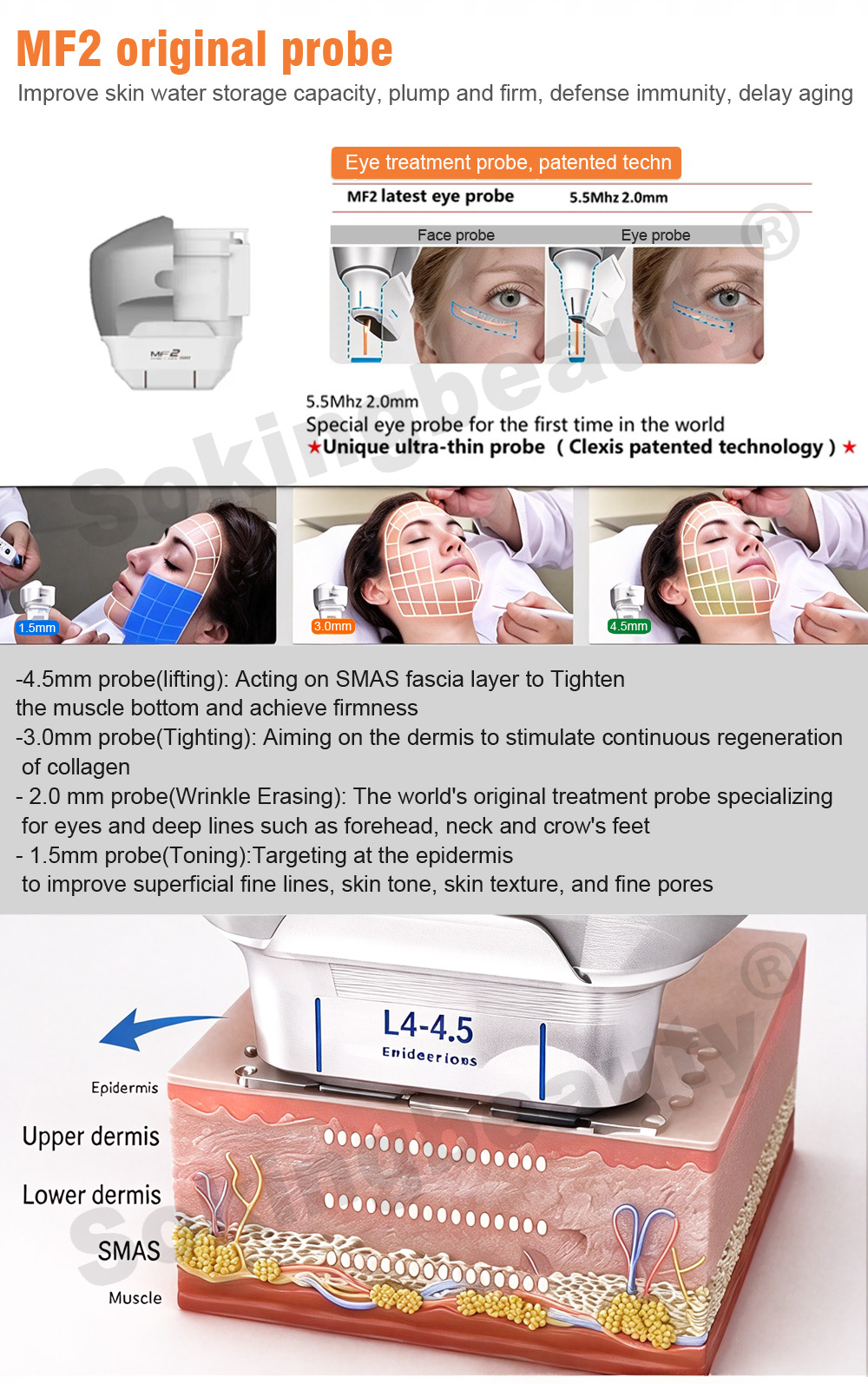 Double‑Control Skin Tightening Beauty Machine
