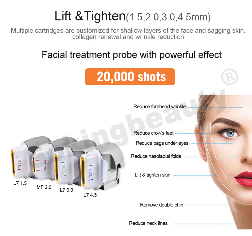 Double‑Control Skin Tightening Beauty equipment
