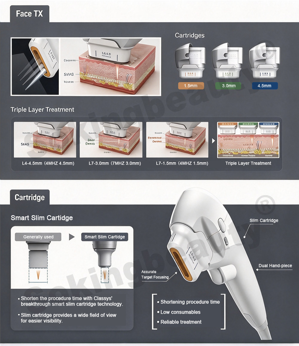 OEM Desktop HIFU Beauty Equipment
