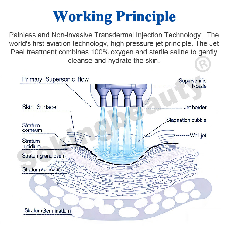 Oxygen Spray Machine05