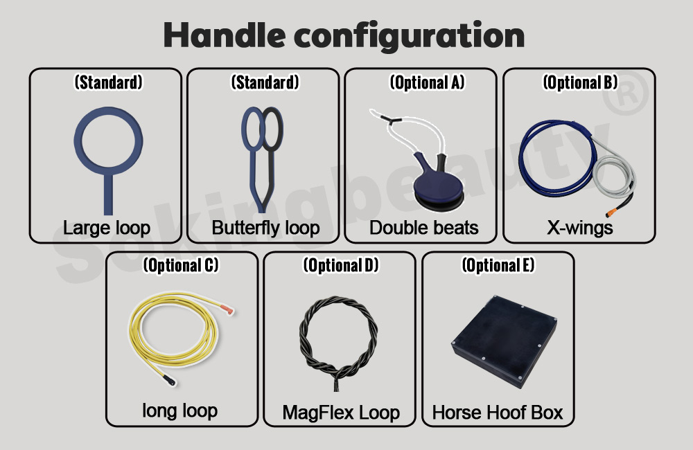 Equine PEMF Magnetotherapy Device
