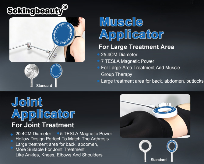 Standing Magnetic Therapy Device