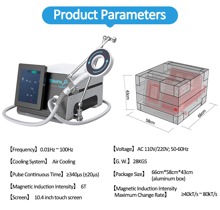 electromagnetic waves machine