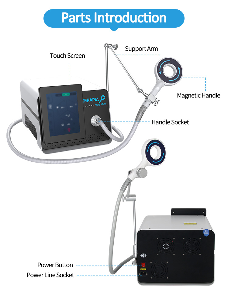 electromagnetic waves machine