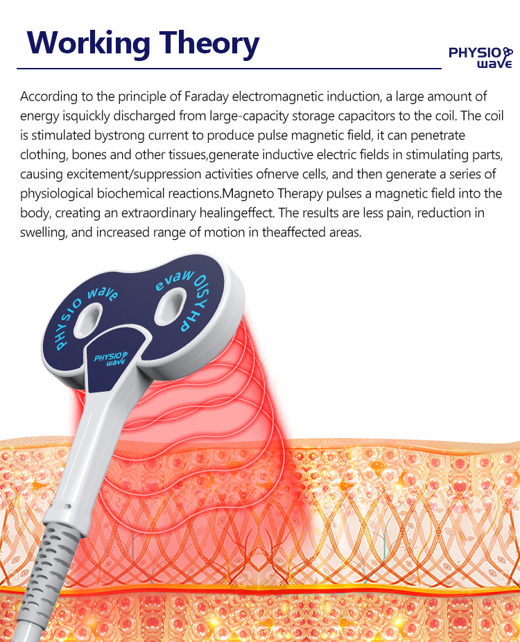 pemf machine benefits