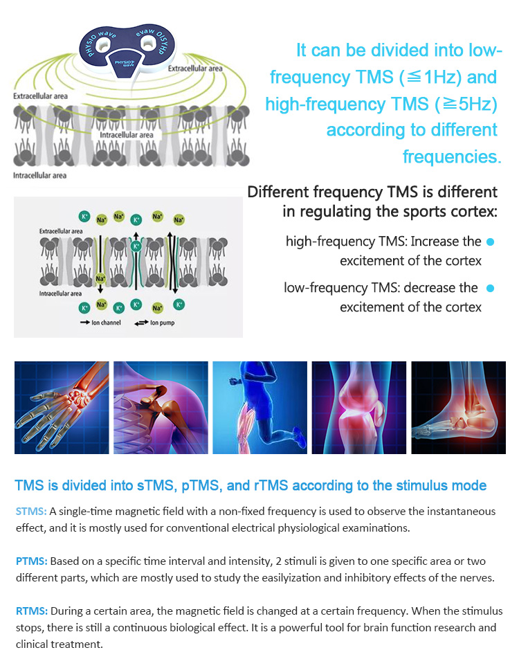 pemf machine benefits