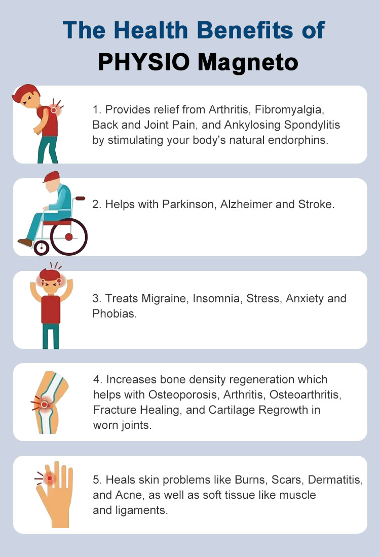 Pain Relief Physiotherapy Machine