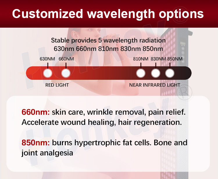 hair removal machine commercial