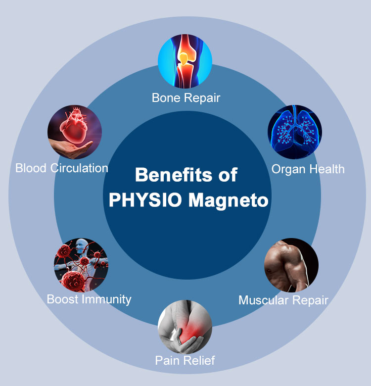 physical therapy equipment for legs