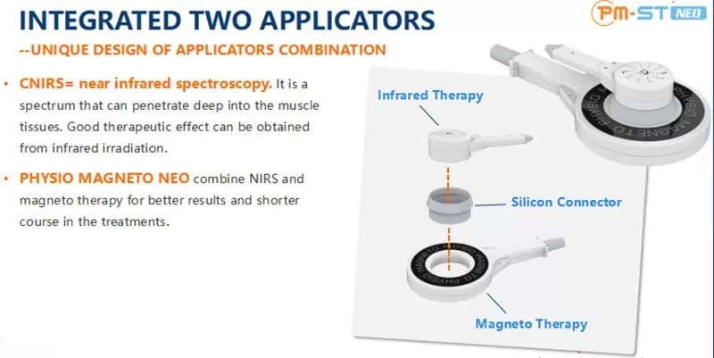 physiotherapy machine for legs