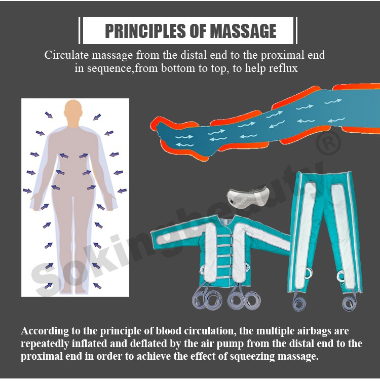 professional pressotherapy06
