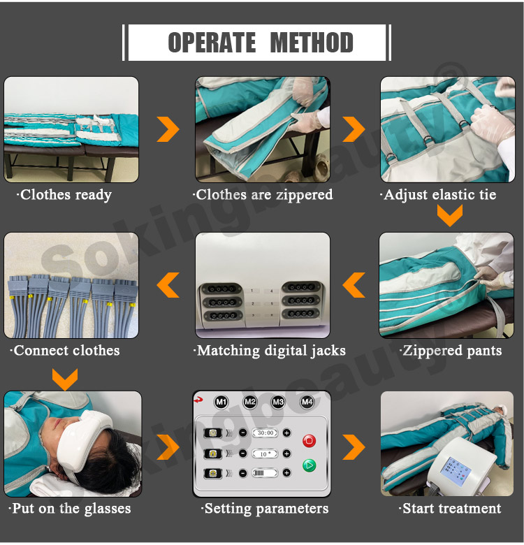 professional pressotherapy15