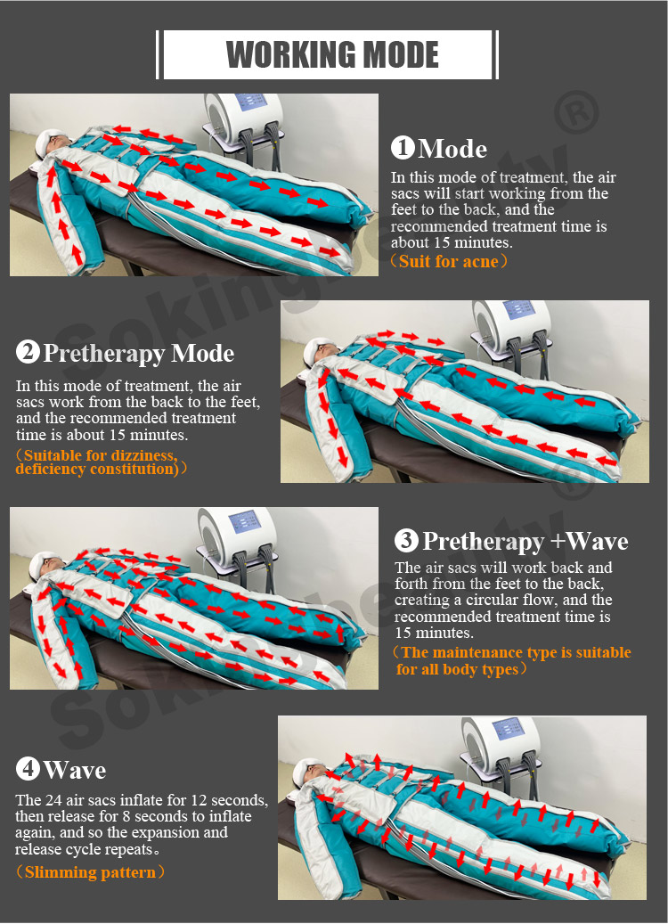 professional pressotherapy16
