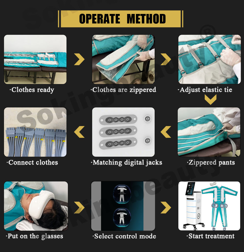 Wholesale Pressotherapy equipment Supplier