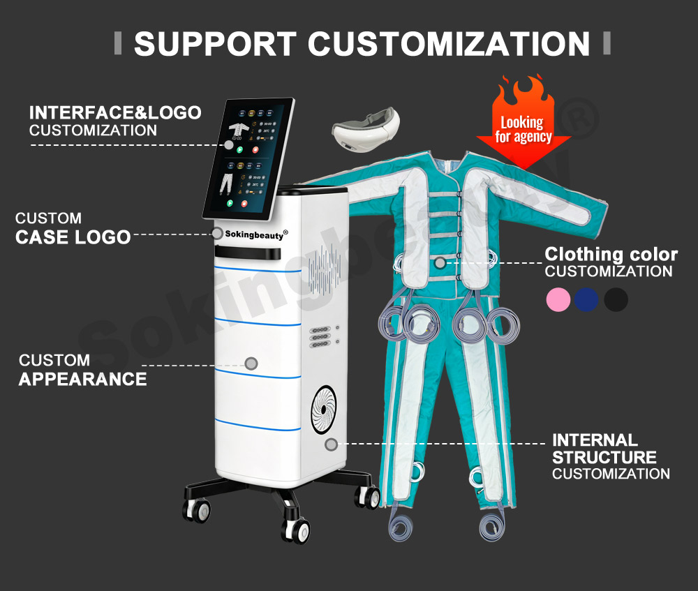 dual control Full‑Body massage Pressotherapy device