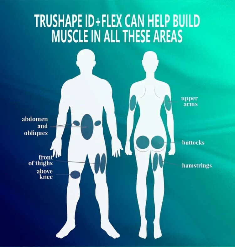 trusculpt 3d machine cost