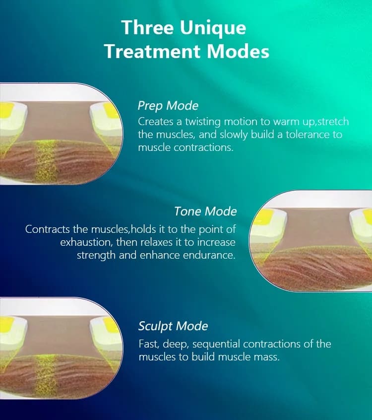 trusculpt 3d machine fat loss