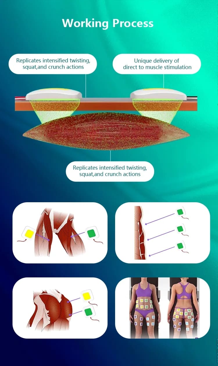 trusculpt id machine