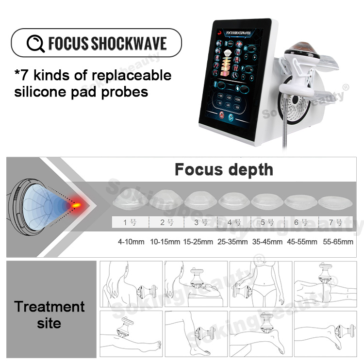 focused shockwave machine