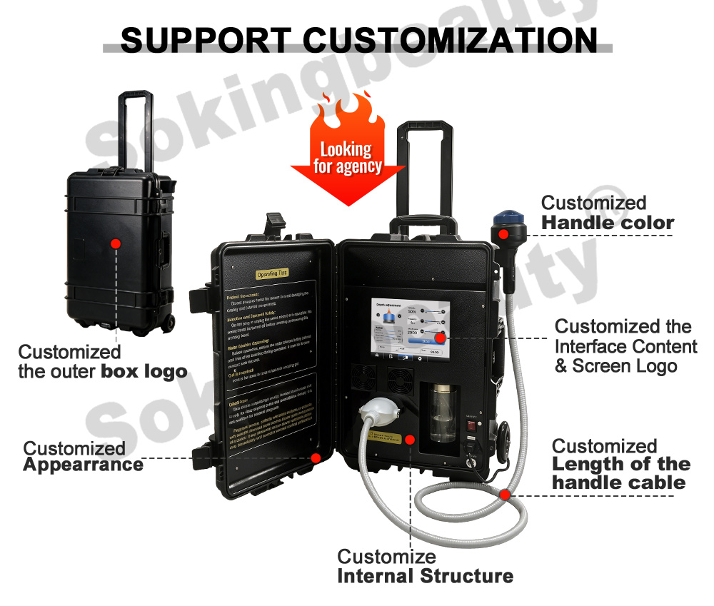 Focused Deep Penetration machine