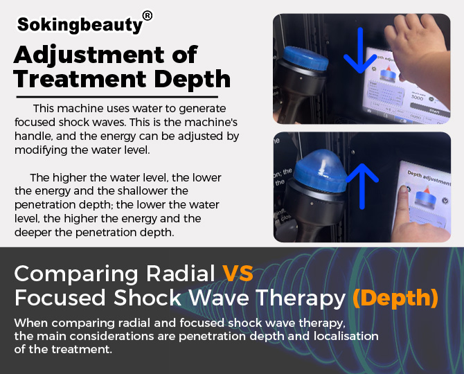 new portable shock wave machine