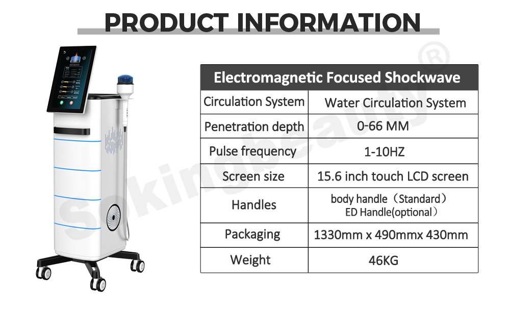 floor‑standing focused shockwave equipment