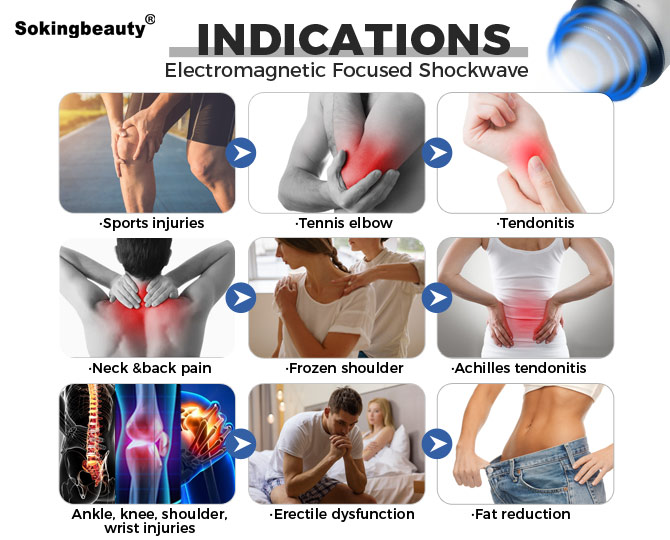 Electromagnetic-focused-shockwave-machine-0408-2