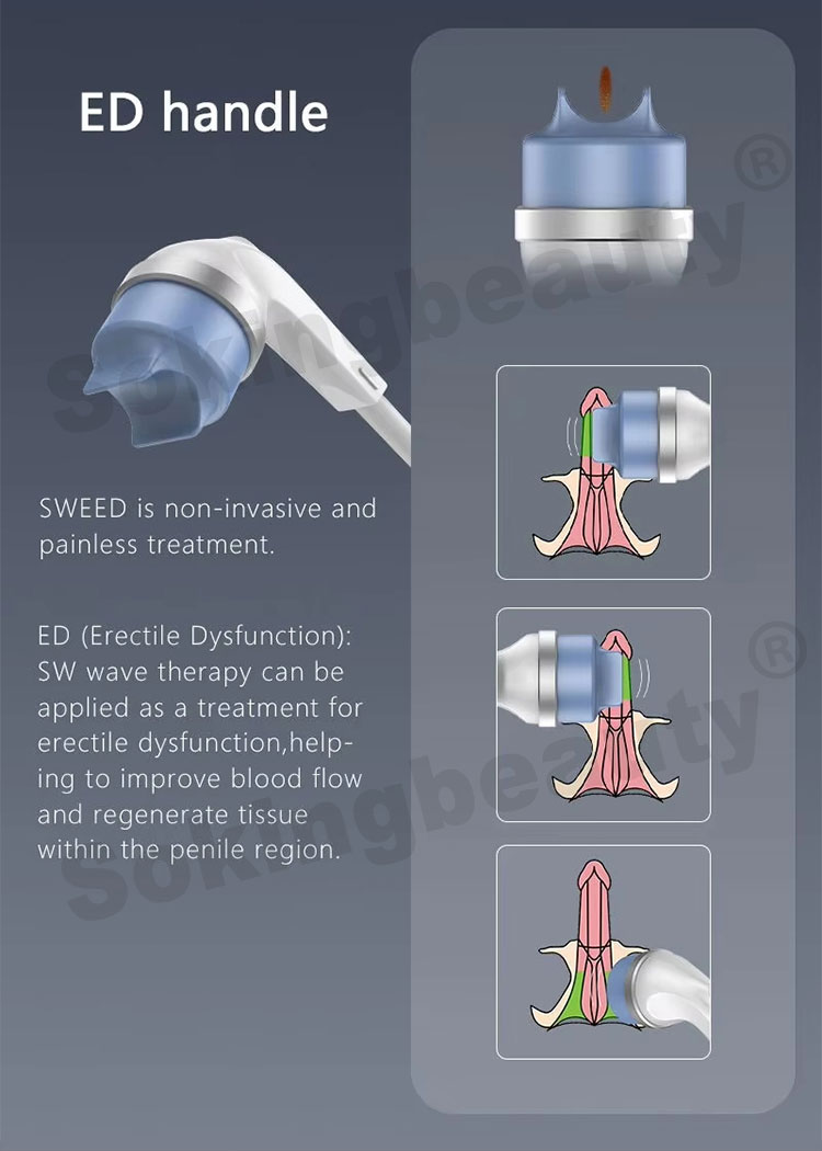 broad focused shockwave therapy machine