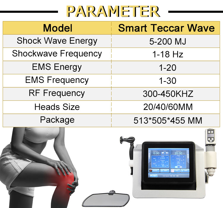 low intensity shock wave therapy