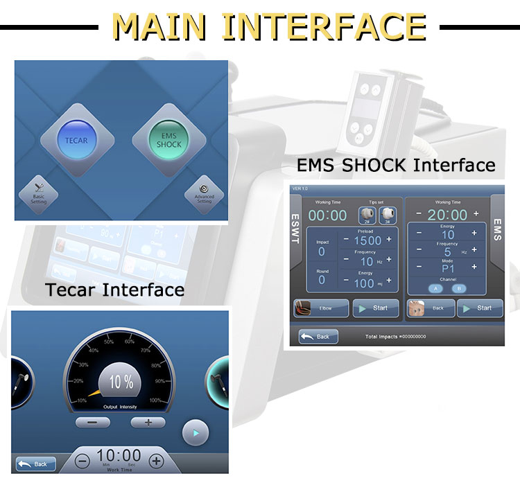 shockwave therapy equipment for sale