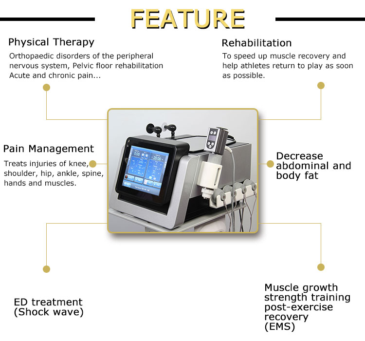 shockwave therapy machine for sale