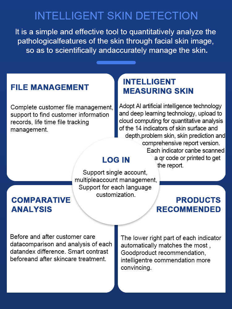 skin analysis machine