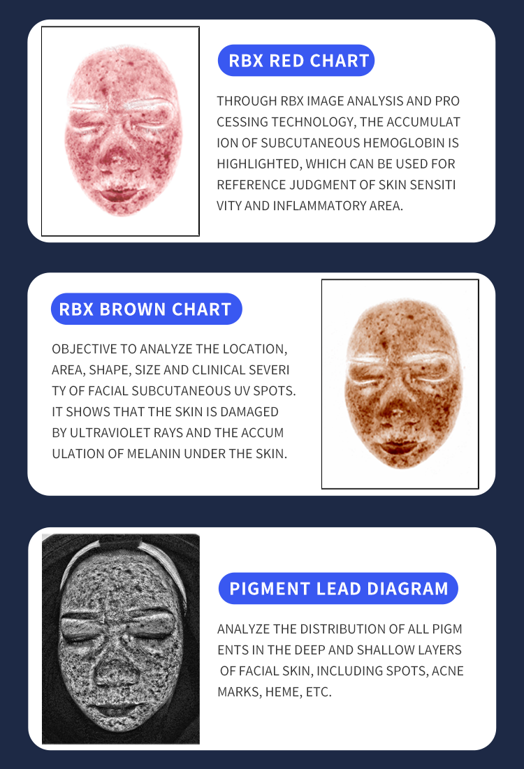 facial test analysis x5 pro machine