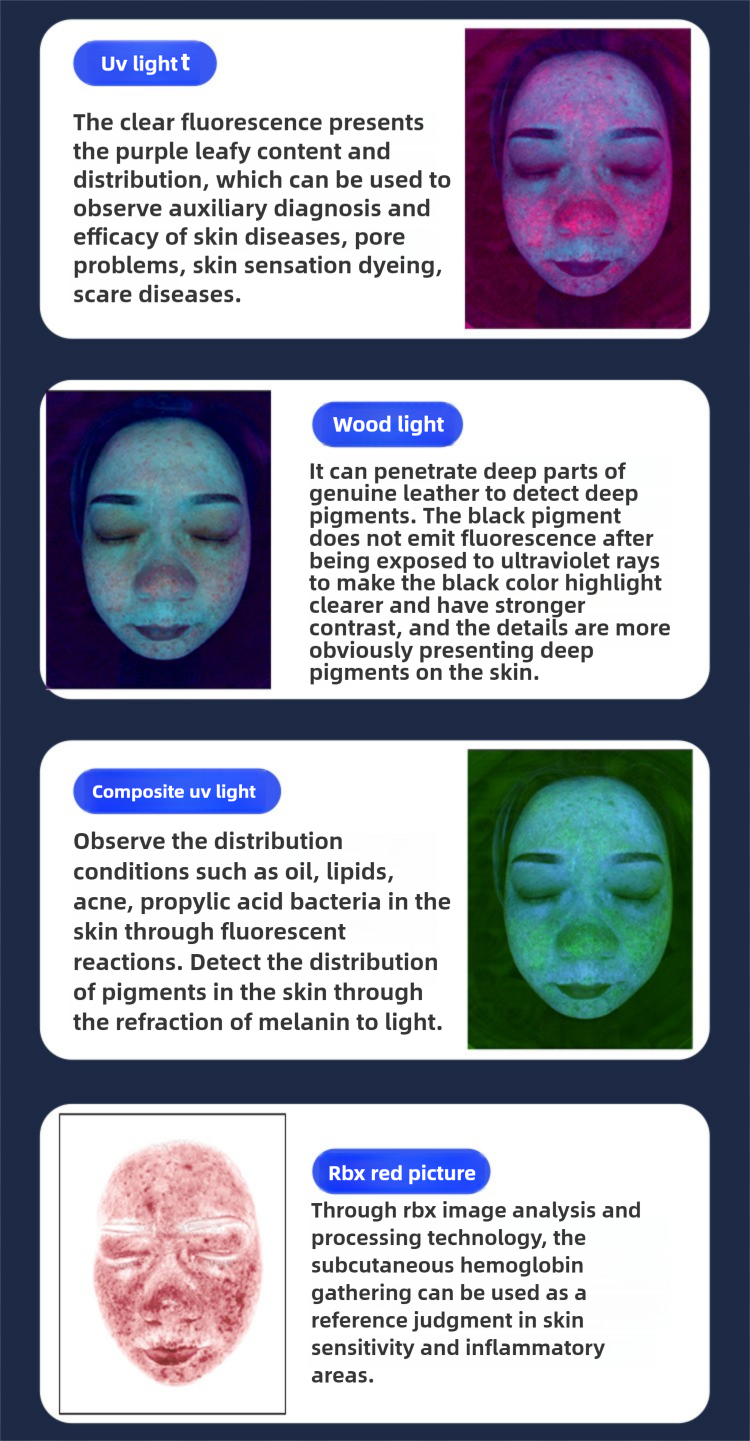 ai deep analysis facial machine