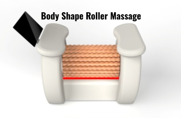 Body Roll Shaper Machine