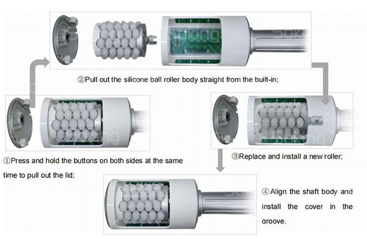 Endospheres therapy Device For Cellulite Treatment