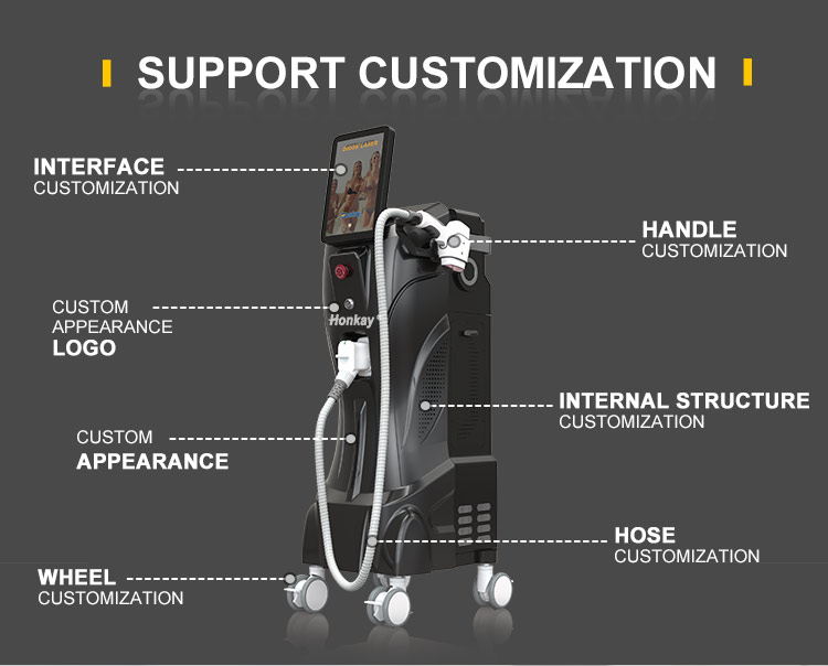 Cold-plasma-beauty-device
