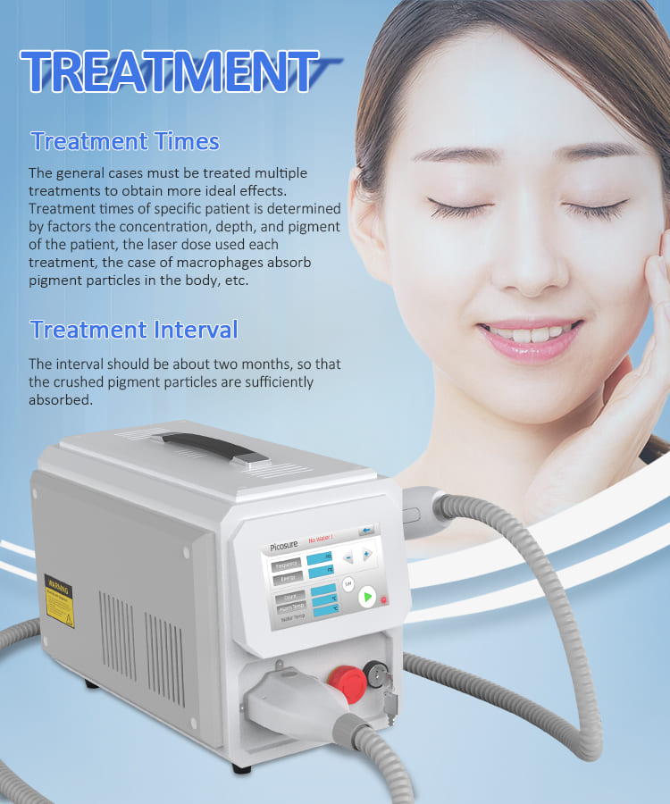 picosecond laser machine for sale