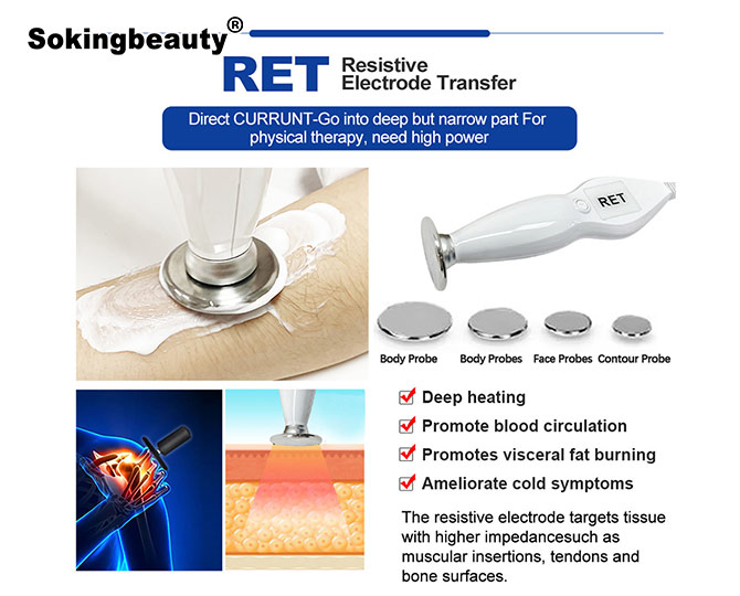 Case‑Style CET RET Tecar Device