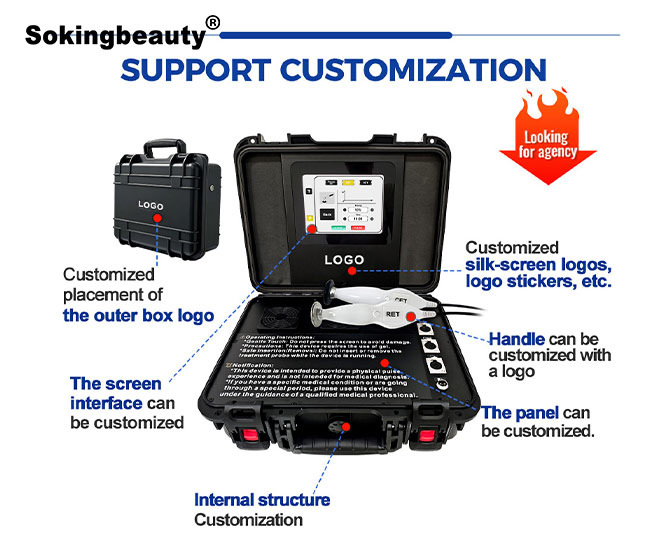 Case‑Style CET RET Tecar equipment